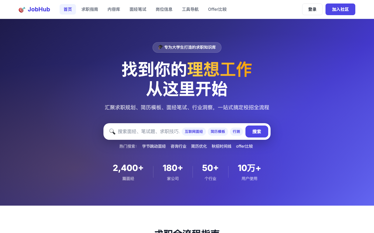 大学生求职社区 项目截图