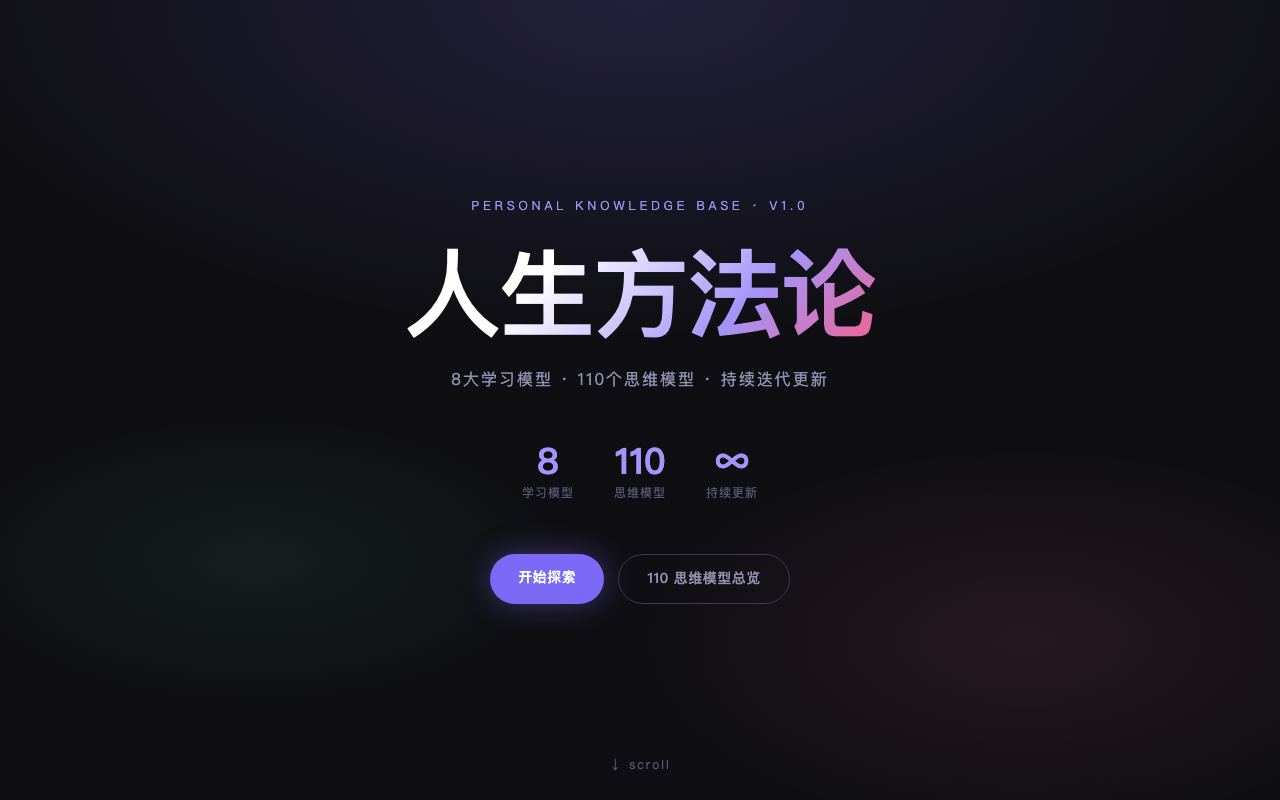 人生方法论 项目截图