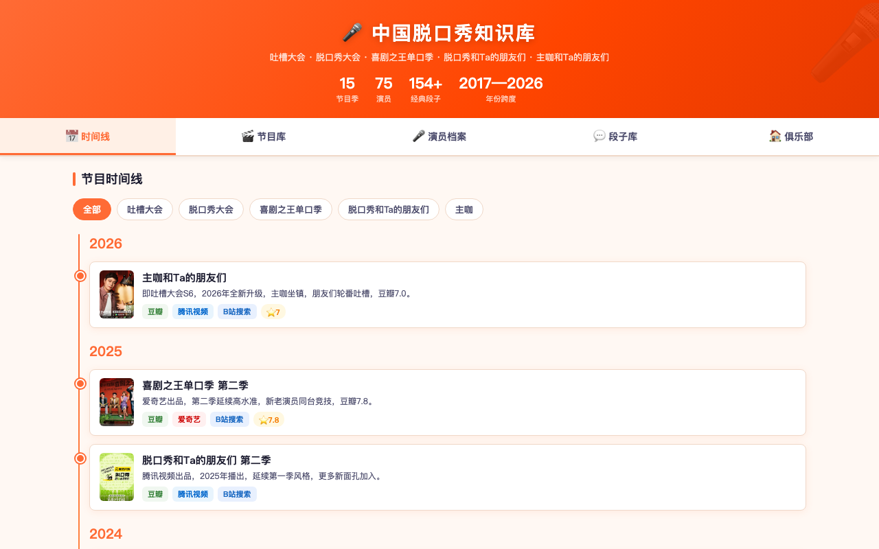 中国脱口秀知识库 项目截图